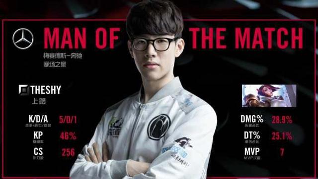 人能力和得 人能力和得