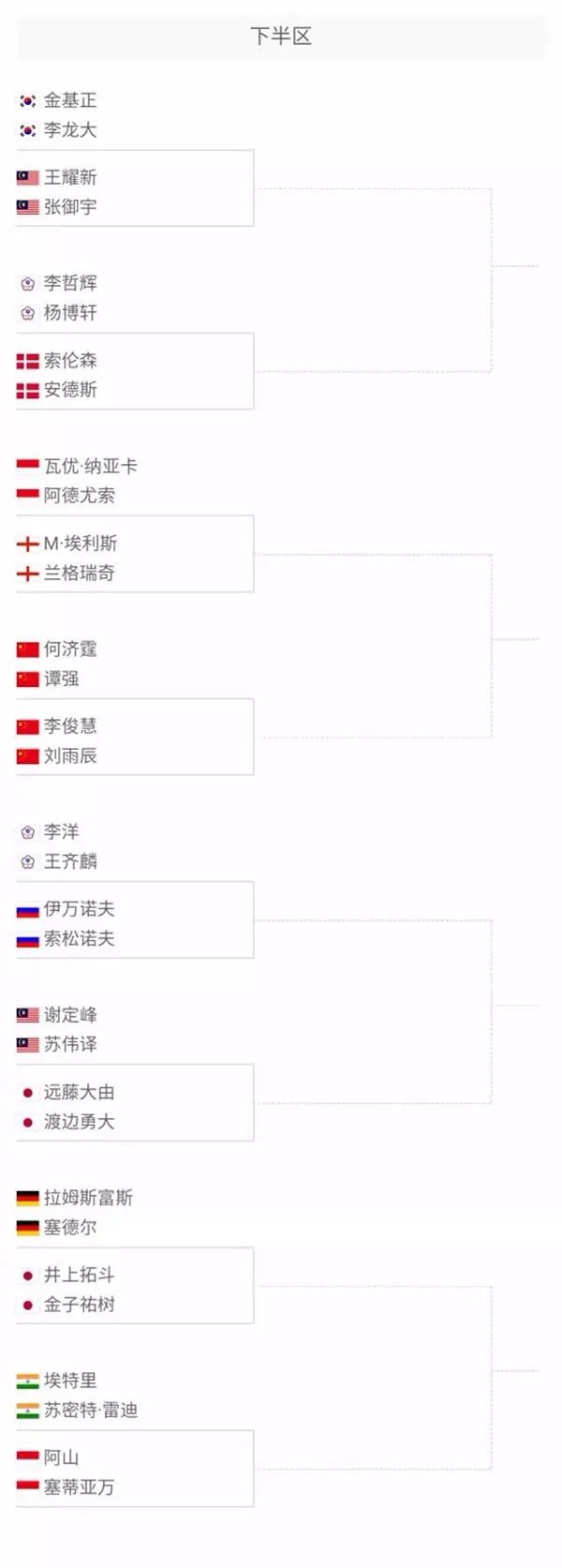 当选西部周 当选西部周