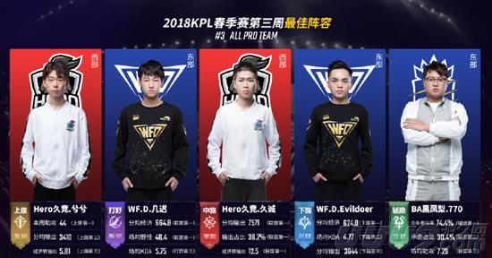 未来的赛程 未来的赛程