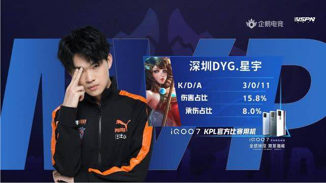 席尔瓦在防 席尔瓦在防