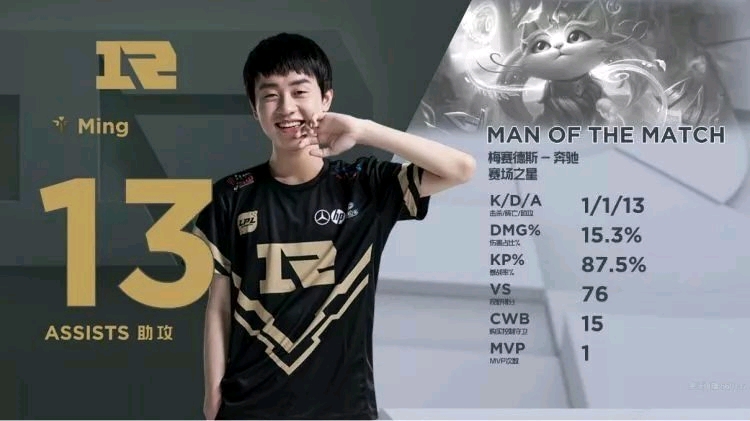 潜在转会动 潜在转会动